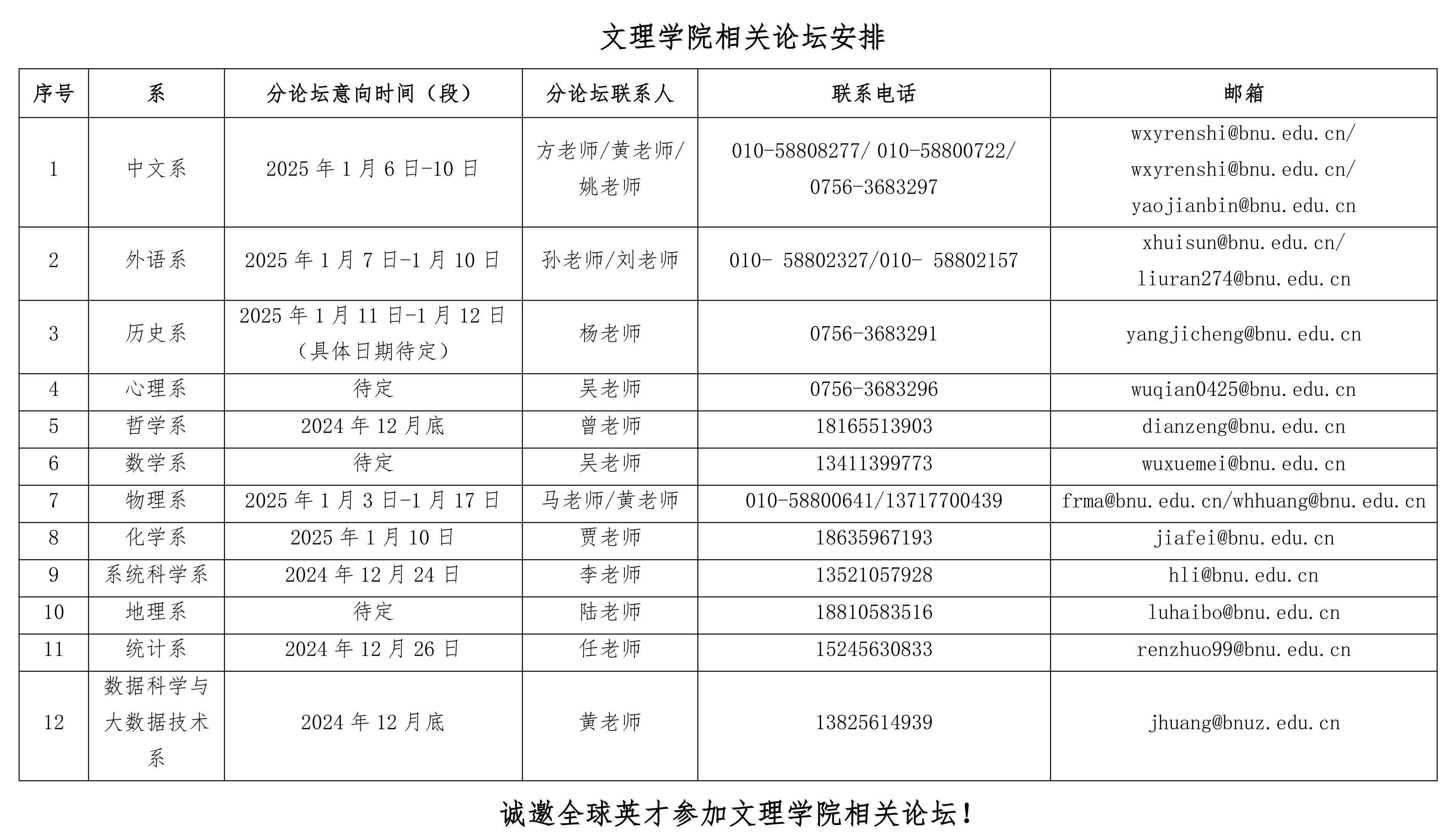 第六届京师青年学者论坛_2.jpg